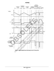 NCP802SAN1T1 数据规格书 5