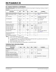 MCP1640B-I/MC datasheet.datasheet_page 4