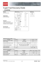 RFUS20TM4S Datenblatt PDF