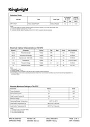 WP113YDT datasheet.datasheet_page 2