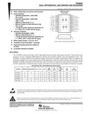 THS6002IDWPRG4 数据规格书 1