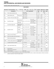 THS6002IDWPRG4 数据规格书 6