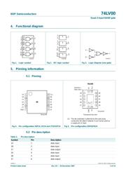 74LV00PW datasheet.datasheet_page 2