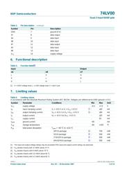 74LV00PW,112 datasheet.datasheet_page 3