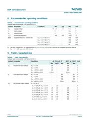 74LV00PW datasheet.datasheet_page 4