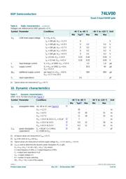 74LV00PW datasheet.datasheet_page 5