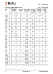 ZPY18 datasheet.datasheet_page 2