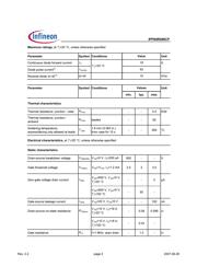 IPP60R099CPXKSA1 datasheet.datasheet_page 2