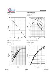 IPP60R099CPXKSA1 datasheet.datasheet_page 4