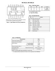 MC10EL34D 数据规格书 2