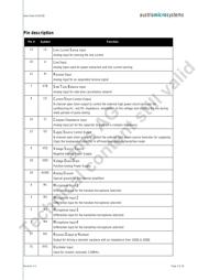 AS2522B datasheet.datasheet_page 3