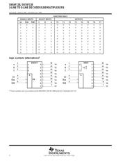 SN74F138DR datasheet.datasheet_page 2