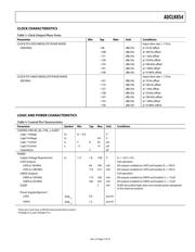 ADCLK854BCPZ datasheet.datasheet_page 5
