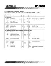 XRD98L63AIV datasheet.datasheet_page 4