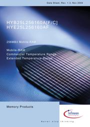 HYB25L256160AF75 datasheet.datasheet_page 1