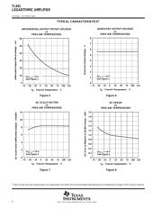 TL441CNS datasheet.datasheet_page 6