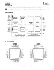 PCM1850APJTR datasheet.datasheet_page 2