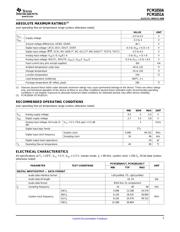 PCM1850APJTR datasheet.datasheet_page 5