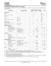 PCM1850APJTRG4 datasheet.datasheet_page 6