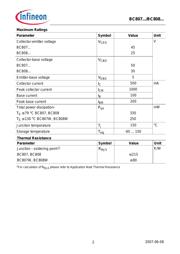 BC807-16 datasheet.datasheet_page 2