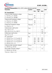 BC807-16 datasheet.datasheet_page 3