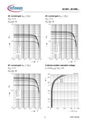 BC807-16 datasheet.datasheet_page 5