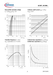 BC807-16 datasheet.datasheet_page 6