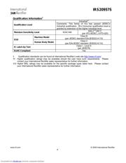 IRS20957S datasheet.datasheet_page 4