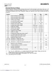 IRS20957S datasheet.datasheet_page 5