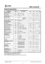 KA3843 datasheet.datasheet_page 2