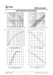 KA3843 datasheet.datasheet_page 6