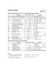 IRF6215PBF datasheet.datasheet_page 2