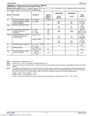 LM4041CYM3-ADJTR datasheet.datasheet_page 5