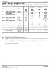 LM4041CYM3-ADJTR datasheet.datasheet_page 6