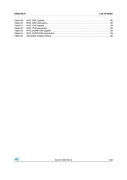 LIS331DLH datasheet.datasheet_page 5