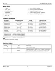 KSZ8895MQXCA datasheet.datasheet_page 3