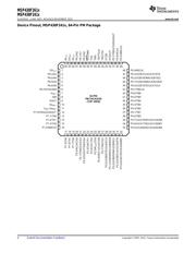 DRV8881EEVM datasheet.datasheet_page 4