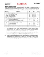 IRS2980SPBF datasheet.datasheet_page 5