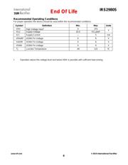 IRS2980SPBF datasheet.datasheet_page 6