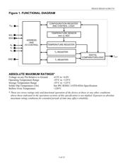 DS1631 datasheet.datasheet_page 3
