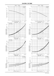 2SC5888 datasheet.datasheet_page 4