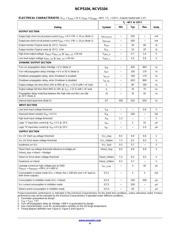 NCP5104PG datasheet.datasheet_page 4