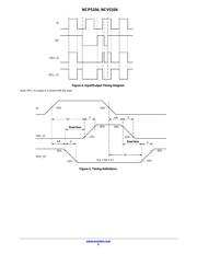 NCP5104PG datasheet.datasheet_page 5