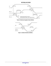 NCP5104PG datasheet.datasheet_page 6