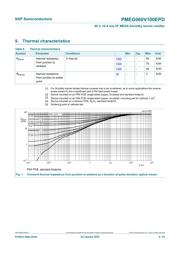 PMEG060V100EPDAZ 数据规格书 5