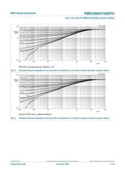 PMEG060V100EPD datasheet.datasheet_page 6