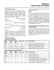 73M2901CLIGT datasheet.datasheet_page 3