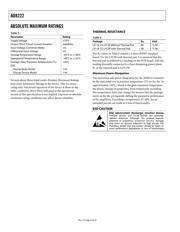 AD8222ACPZ-RL datasheet.datasheet_page 6