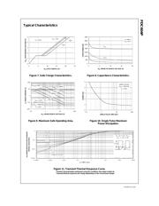 FDC604 datasheet.datasheet_page 4