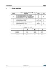 USBUF02W6 datasheet.datasheet_page 2